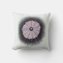 Search for microbiology home living Nerd