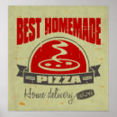 Search for pizza posters Retro