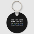 Search for had key rings Joe biden