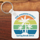 Search for orange beach key rings Palm trees