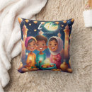 Search for eid mubarak cushions Islam
