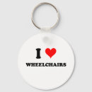 Search for wheelchair key rings Humour