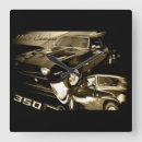 Search for camaro clocks Classic