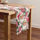 Search for pink christmas table runners Santa