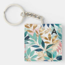 Search for leafs key rings Foliage