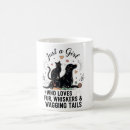 Search for the who mugs For kids