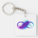 Search for freedom key rings Blue