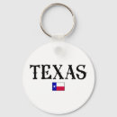 Search for lone key rings Texas pride