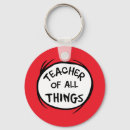 Search for all thing key rings Funny