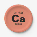 Search for atomic plates Chemistry