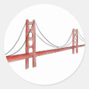 Search for gate stickers Watercolor