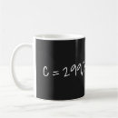 Search for speed mugs Physics