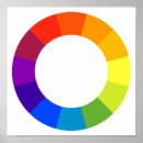Search for color wheel posters Colorful