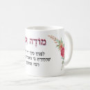 Search for jewish prayer mugs Judaica