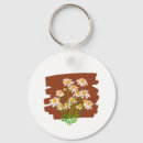 Search for patches key rings Nature
