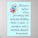 Search for biologie posters Science