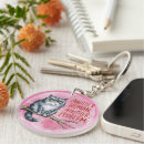Search for problem key rings Cat