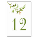 Search for fern table cards Floral
