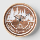 Search for cottage clocks Farmhouse country house