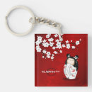 Search for japanese cherry blossom key rings Kawaii