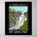 Search for cleveland posters Retro vintage travel