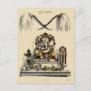 Search for ganesh postcards Elephant