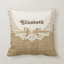 Search for doily cushions Lace