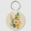 Search for hibiscus key rings Vintage