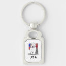 Search for english flag key rings Patriotic