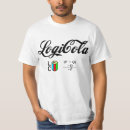 Search for logic tshirts Software