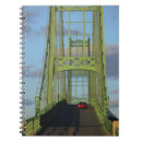 Search for onto Bridge