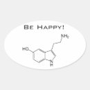 Search for serotonin stickers Science