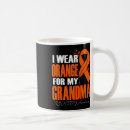 Search for rsd awareness mugs Neuro