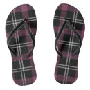 Search for black and white checkered thongs Stylish