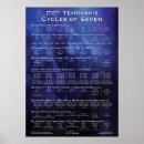 Search for biblical office supplies Scripture