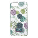 Search for succulent iphone cases Tropics
