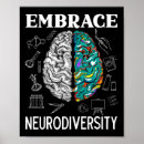 Search for adhd posters Happiness