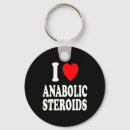 Search for steroid key rings Fit mindset