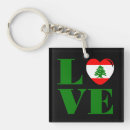Search for lebanon key rings Arab