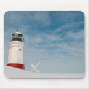 Search for lake erie mousepads Ohio