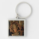 Search for wagons key rings California