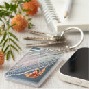 Search for spider key rings Insects