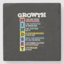 Search for growth coasters Mindset