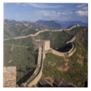 Search for hebei Winding