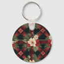Search for portable key rings Stylish