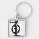 Search for pedal key rings Collection