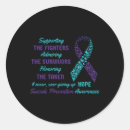 Search for assessment stickers Holistic mental health