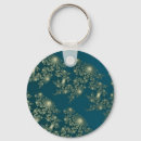 Search for army key rings Fish