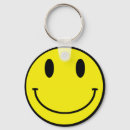 Search for acidic key rings House