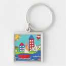 Search for aires key rings Transportation